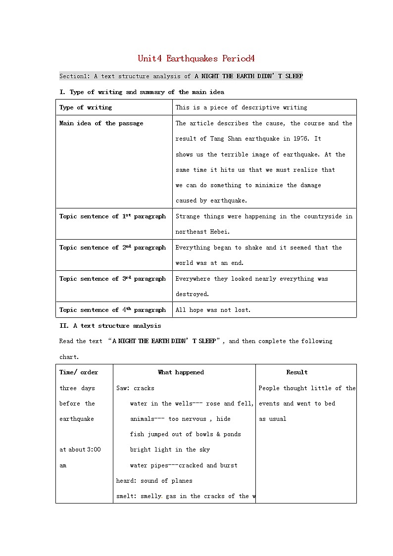 湖南省师范大学附属中学高中英语 Unit4 Earthquakes Period4 新人教版必修1教案第1页