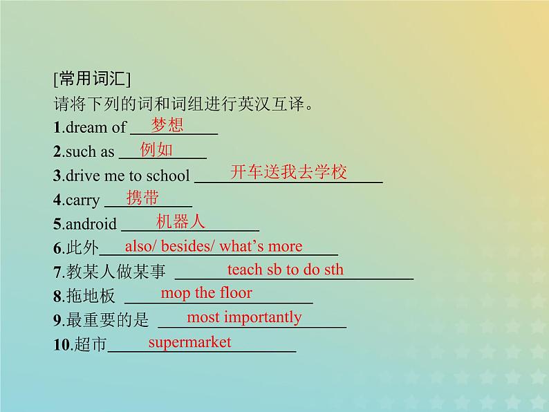 高中英语Unit3ComputersSectionⅣWriting课件新人教版必修203