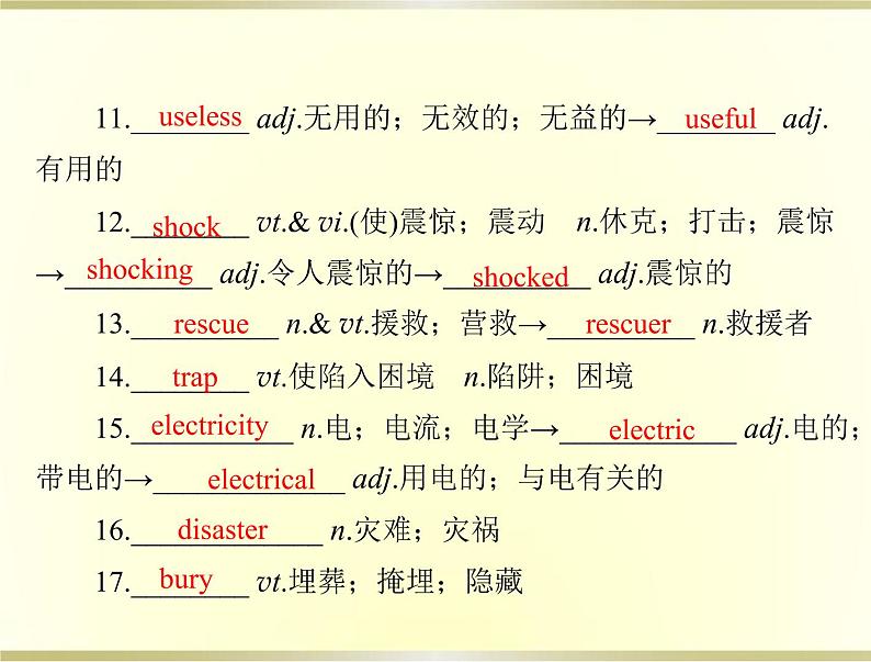 高考英语总复习必修1Unit4Earthquakes课件04