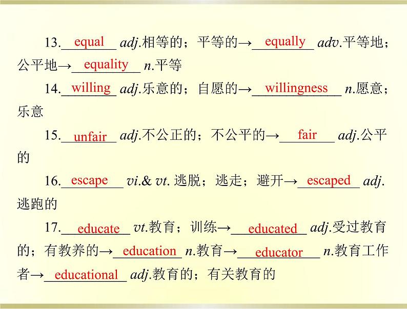 高考英语总复习必修1Unit5NelsonMandela_amodernhero课件05