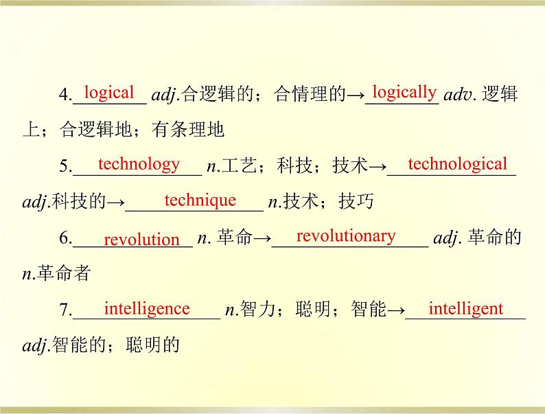 高考英语总复习必修2Unit3Computers课件03