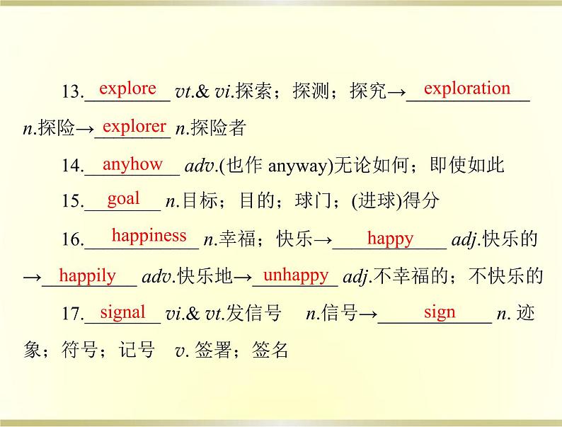 高考英语总复习必修2Unit3Computers课件05