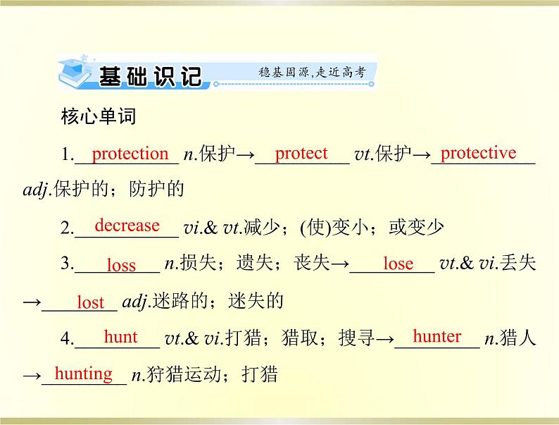 高考英语总复习必修2Unit4Wildlifeprotection课件02