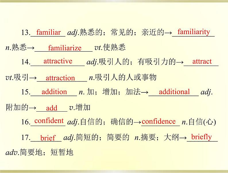 高考英语总复习必修2Unit5Music课件04