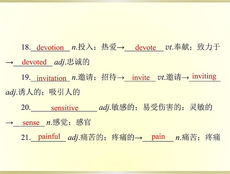 高考英语总复习必修2Unit5Music课件05