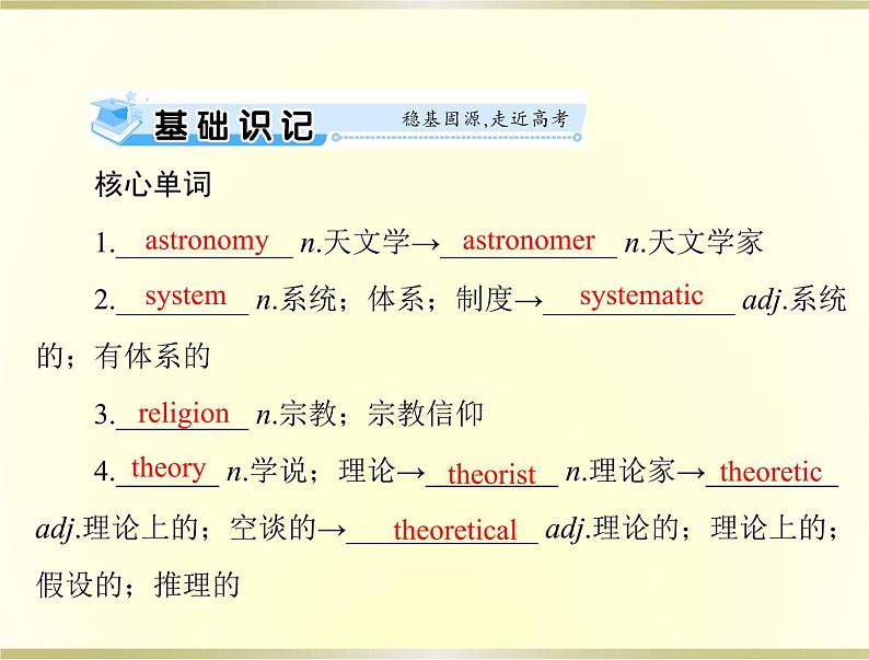 高考英语总复习必修3Unit4Astronomy：thescienceofthestars课件02