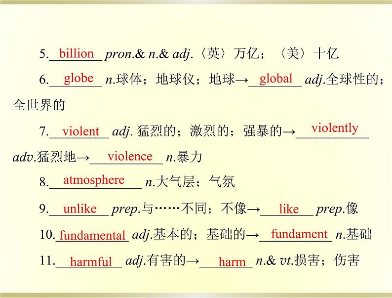 高考英语总复习必修3Unit4Astronomy：thescienceofthestars课件03