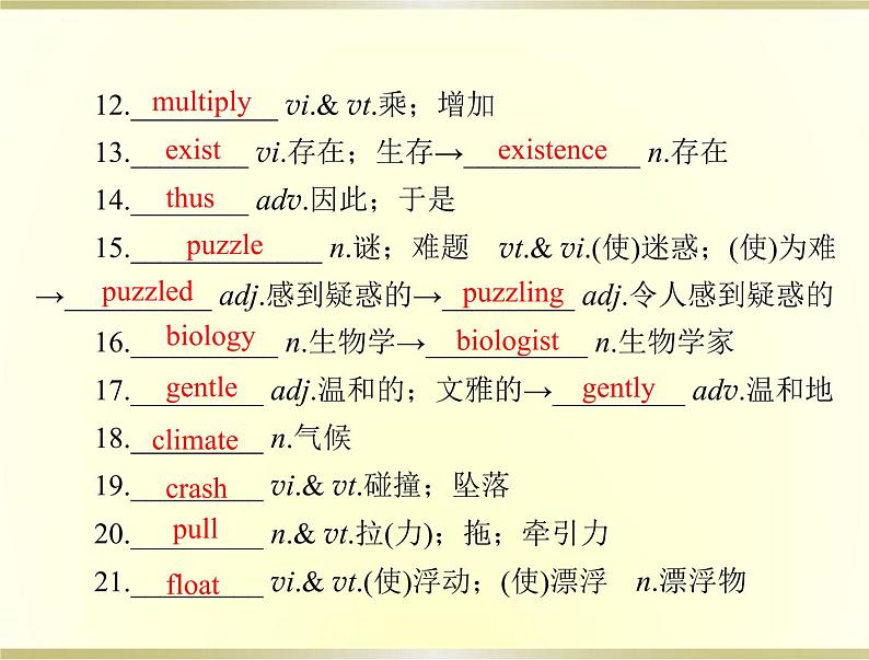 高考英语总复习必修3Unit4Astronomy：thescienceofthestars课件04