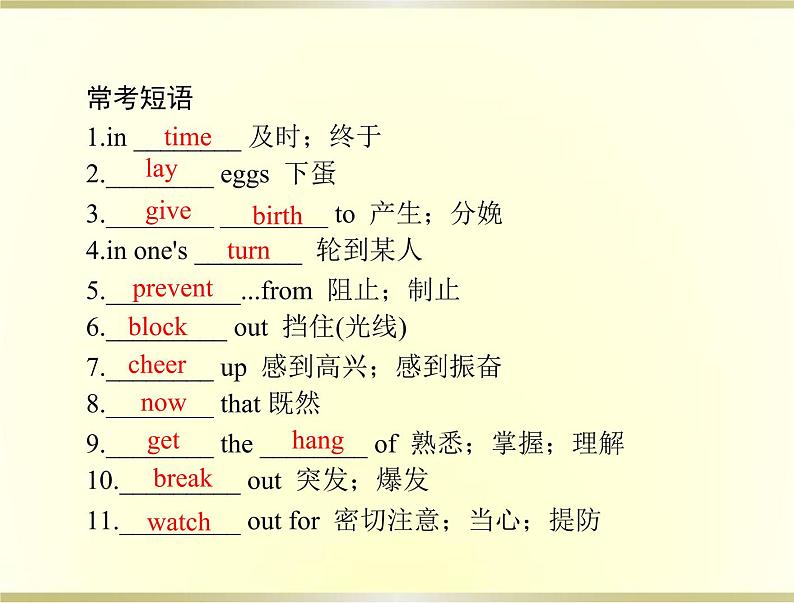 高考英语总复习必修3Unit4Astronomy：thescienceofthestars课件05