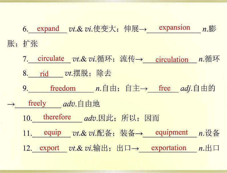 高考英语总复习必修4Unit2Workingtheland课件第3页