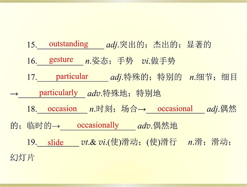 高考英语总复习必修4Unit3AtasteofEnglishhumour课件第5页