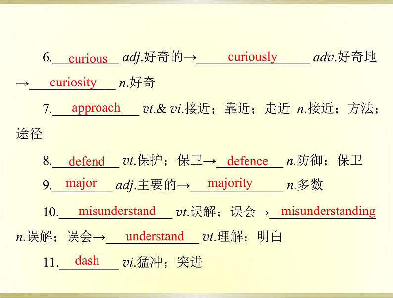 高考英语总复习必修4Unit4Bodylanguage课件第3页