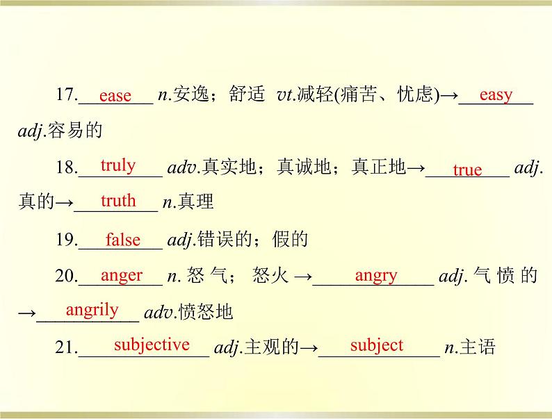 高考英语总复习必修4Unit4Bodylanguage课件第5页