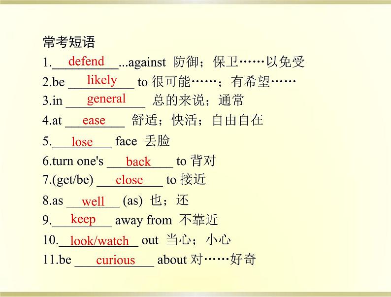 高考英语总复习必修4Unit4Bodylanguage课件第6页