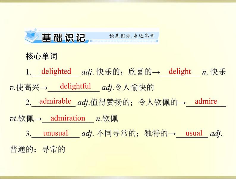 高考英语总复习必修5Unit4Makingthenews课件02