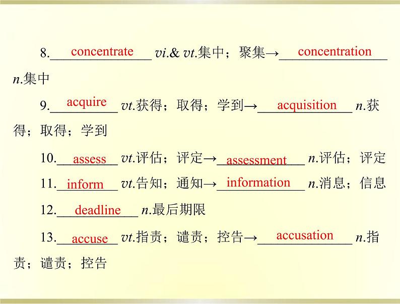 高考英语总复习必修5Unit4Makingthenews课件04