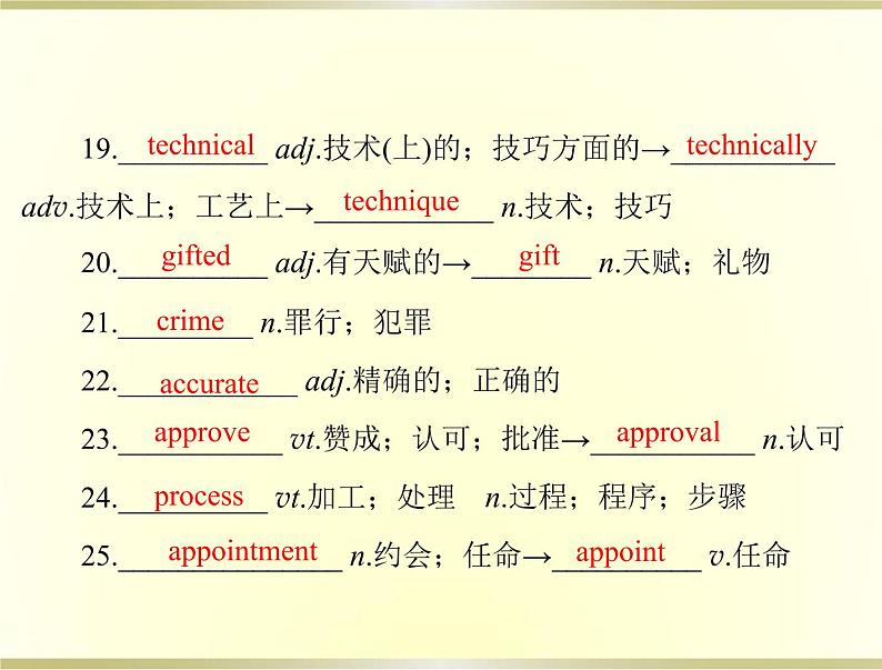 高考英语总复习必修5Unit4Makingthenews课件06