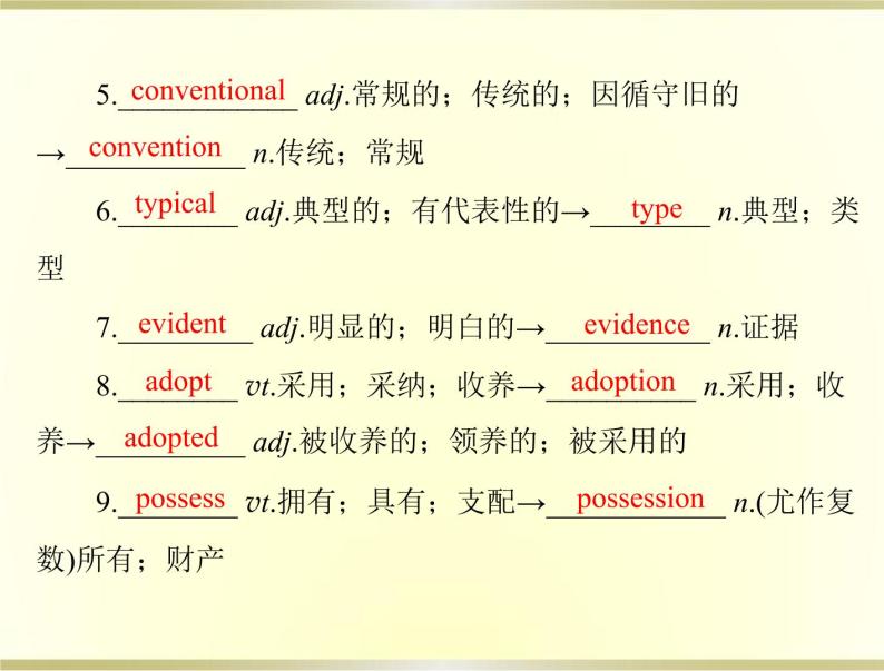 高考英语总复习选修6Unit1Art课件03