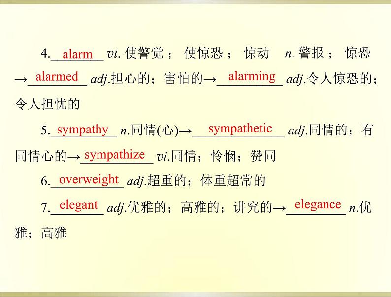 高考英语总复习选修7Unit2Robots课件03