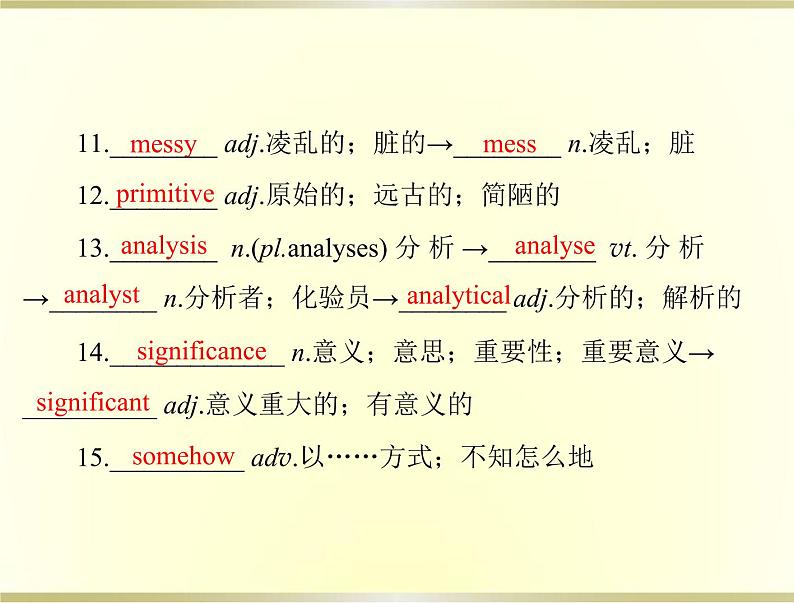 高考英语总复习选修8Unit5Meetingyourancestors课件04
