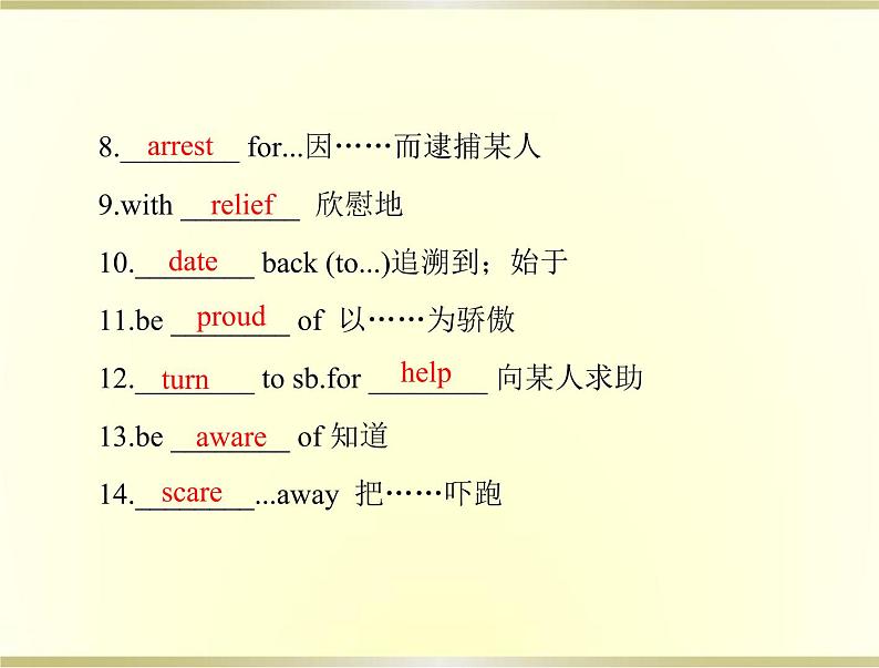 高考英语总复习选修8Unit5Meetingyourancestors课件07