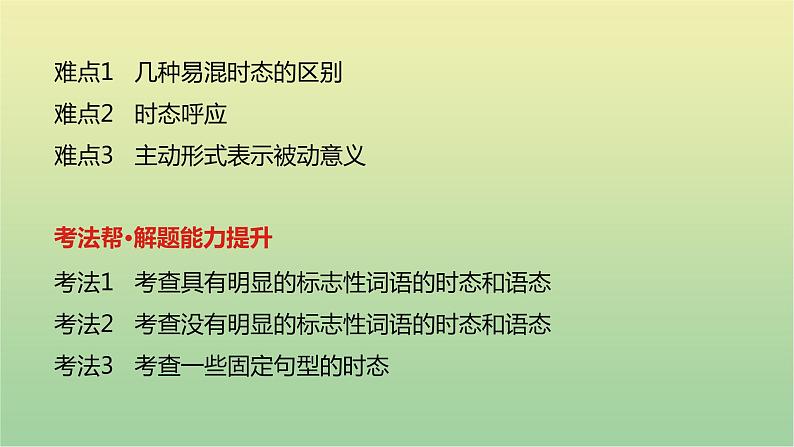 高考英语一轮复习语法知识贯通专题一动词时态语态和主谓一致课件03