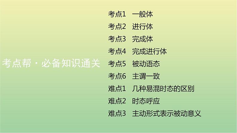 高考英语一轮复习语法知识贯通专题一动词时态语态和主谓一致课件08