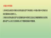 高考英语一轮复习语法知识贯通专题十情态动词和虚拟语气课件