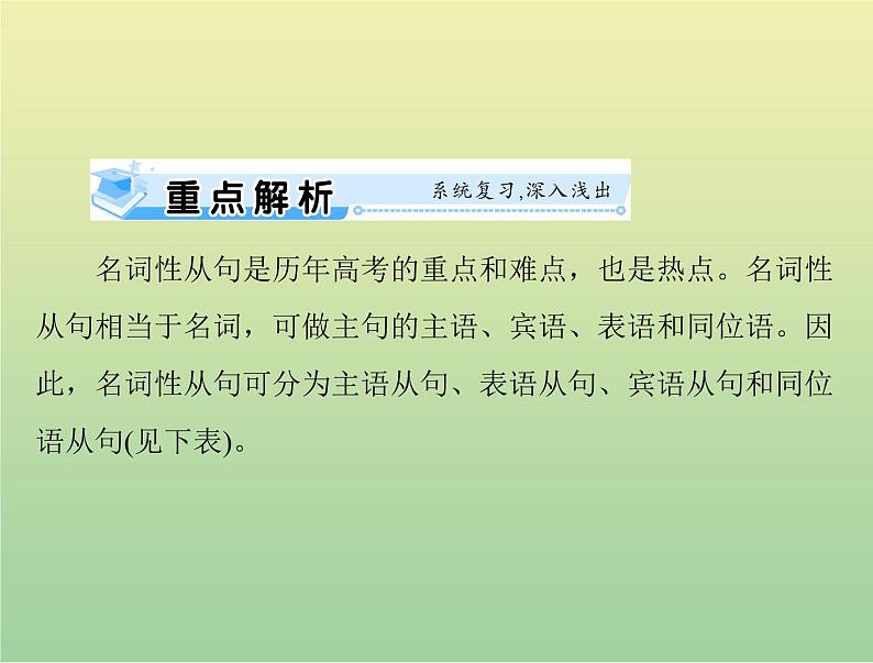 高考英语总复习语法专题第十讲名词性从句课件02