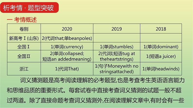 高考英语一轮复习题型突破一阅读理解4词义猜测题课件04