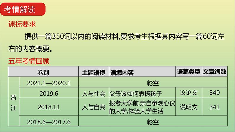 高考英语一轮复习题型突破七概要写作课件第4页