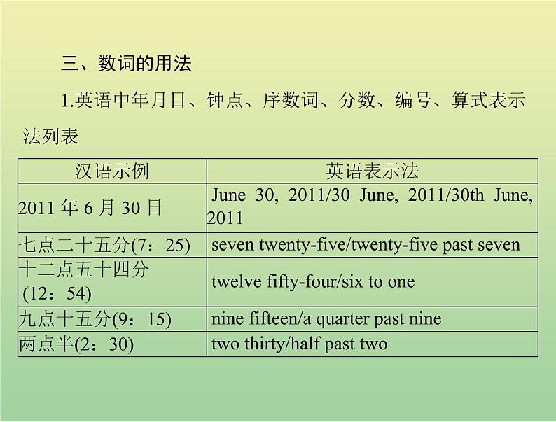 高考英语总复习语法专题第二讲数词和主谓一致课件05