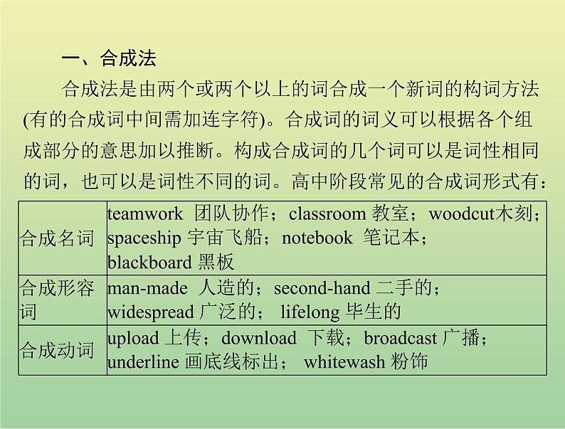 高考英语总复习语法专题第十二讲构词法课件03