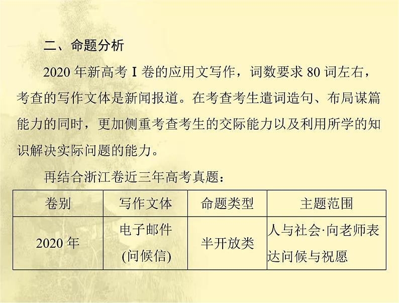 高考英语总复习题型六应用文写作课件第5页