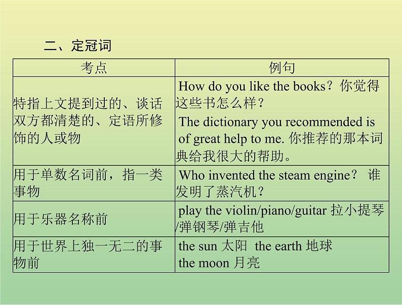 高考英语总复习语法专题第一讲冠词和名词课件05