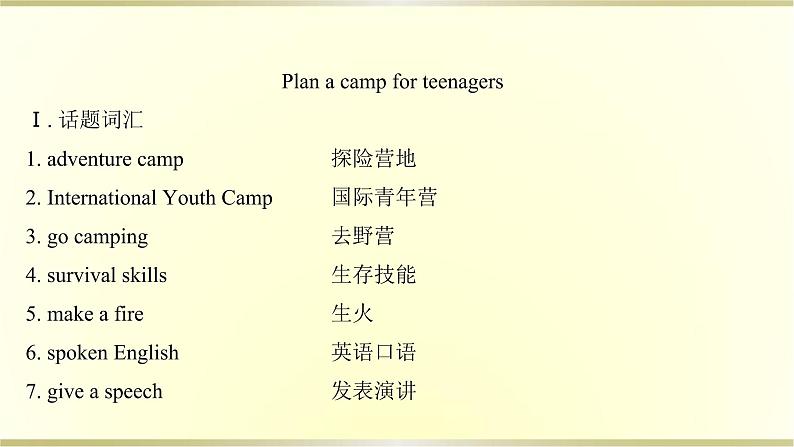 高中英语Unit1TeenageLifeListeningandTalking&ReadingforWriting课件新人教版必修第一册第2页