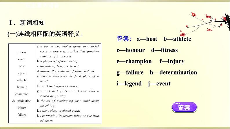 高中英语Unit3SportsandFitnessPeriod1课件新人教版必修第一册第3页