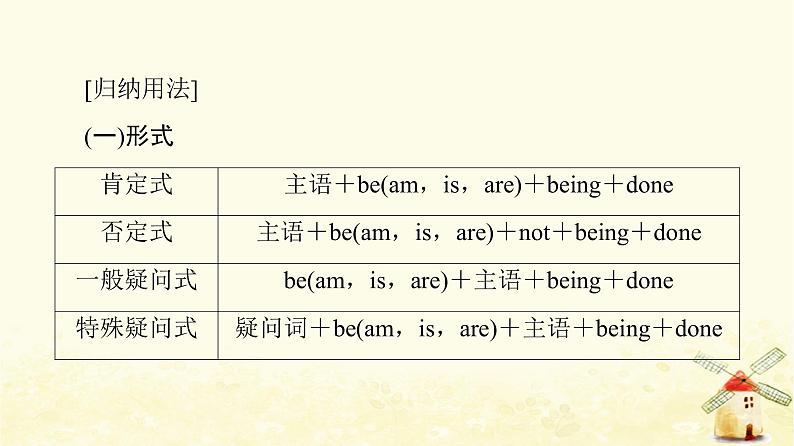 高中英语UNIT2Besportybehealthy突破语法大冲关课件牛津译林版必修第二册04