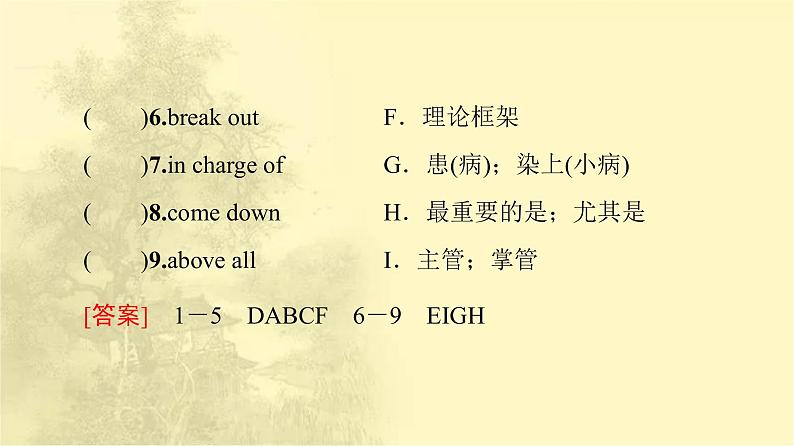 高中英语UNIT1SCIENCEANDSCIENTISTS预习新知早知道课件新人教版选择性必修第二册第8页