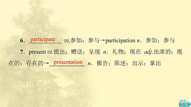 高中英语UNIT2BRIDGINGCULTURES教学知识细解码课件新人教版选择性必修第二册04