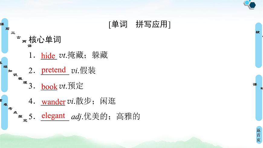 2021版 必修5 Module 4 Carnival课件PPT第6页