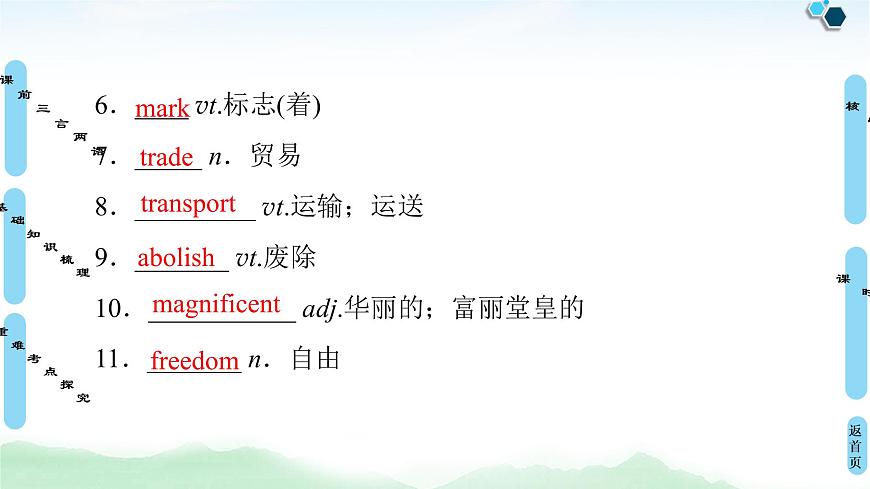 2021版 必修5 Module 4 Carnival课件PPT第7页