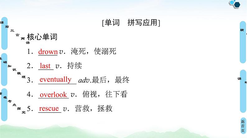 2021版 选修6 Module 6 War and Peace课件PPT06