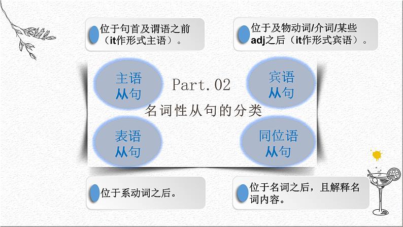 名词性从句详解版课件PPT第5页