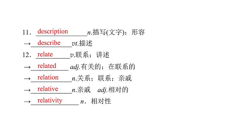 人教版高中英语必修第一册Unit5《Languages around theworld SectiomⅢ》精品课件第7页