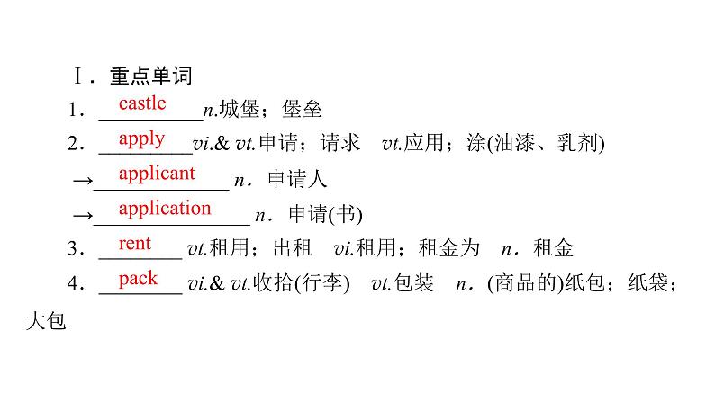 人教版高中英语必修第一册Unit2《Travelling around SectiomⅠ》精品课件第5页