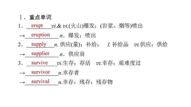 人教版高中英语必修第一册Unit4《Natural disasters SectiomⅢ》精品课件05