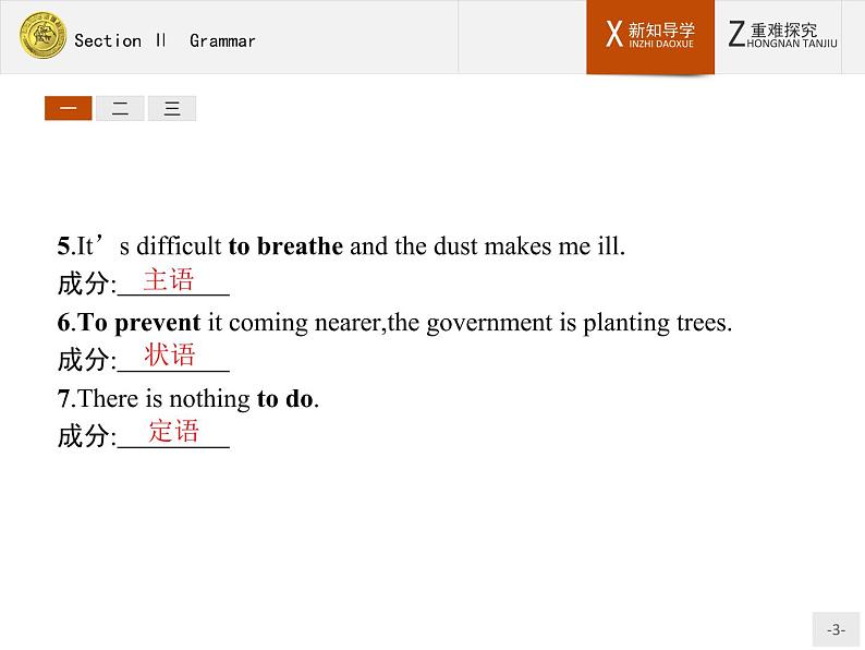 高一英语外研版必修3课件：4.2 Grammar课件第3页