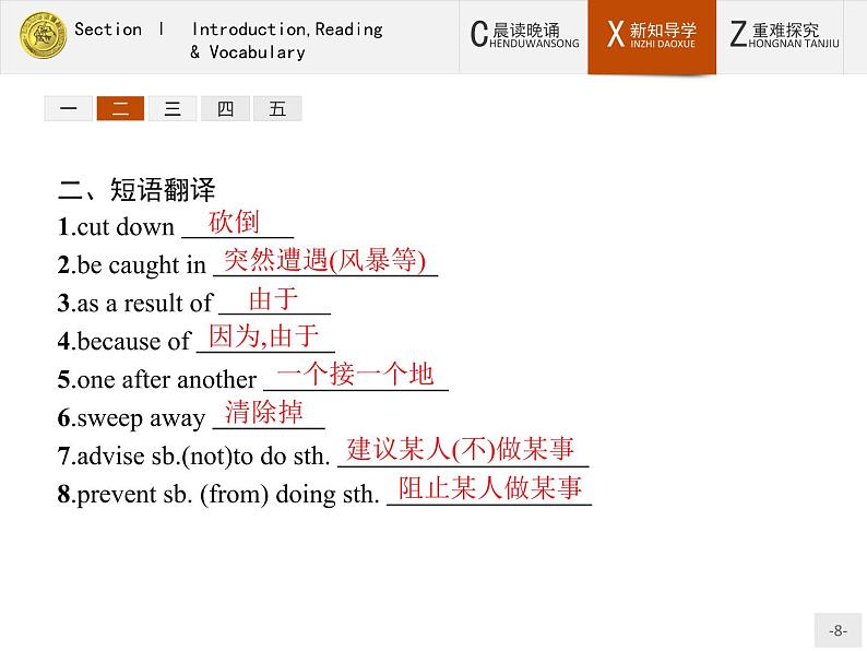 高一英语外研版必修3课件：4.1 ntroductionReading & Vocabulary课件第8页