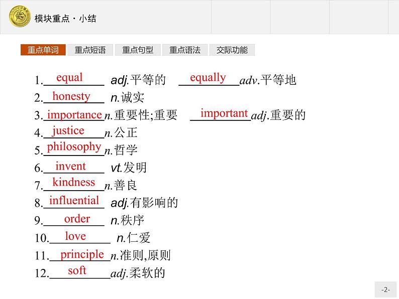 高一英语外研版必修3课件：模块重点小结5课件第2页